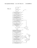 Methods and Systems for Improving a Search Ranking Using Population     Information diagram and image