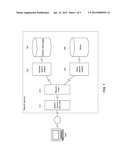 Interleaving Search Results diagram and image