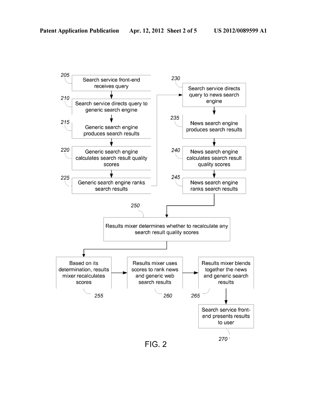 Interleaving Search Results - diagram, schematic, and image 03