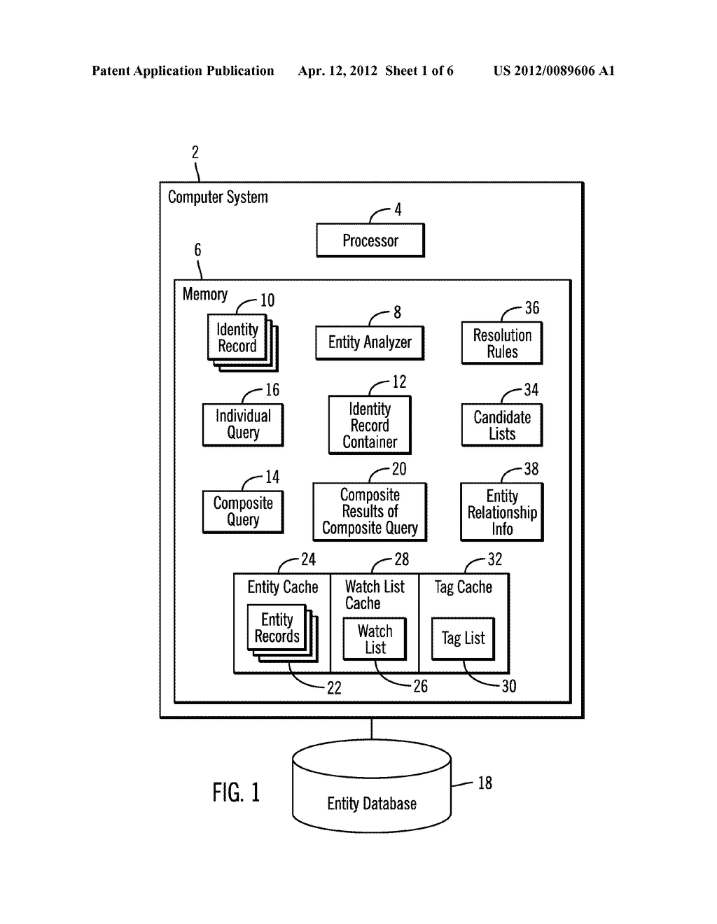 GROUPING IDENTITY RECORDS TO GENERATE CANDIDATE LISTS TO USE IN AN ENTITY     AND RELATIONSHIP RESOLUTION PROCESS - diagram, schematic, and image 02