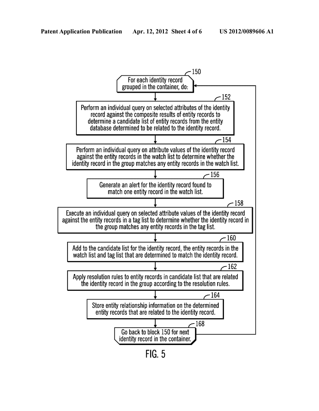 GROUPING IDENTITY RECORDS TO GENERATE CANDIDATE LISTS TO USE IN AN ENTITY     AND RELATIONSHIP RESOLUTION PROCESS - diagram, schematic, and image 05