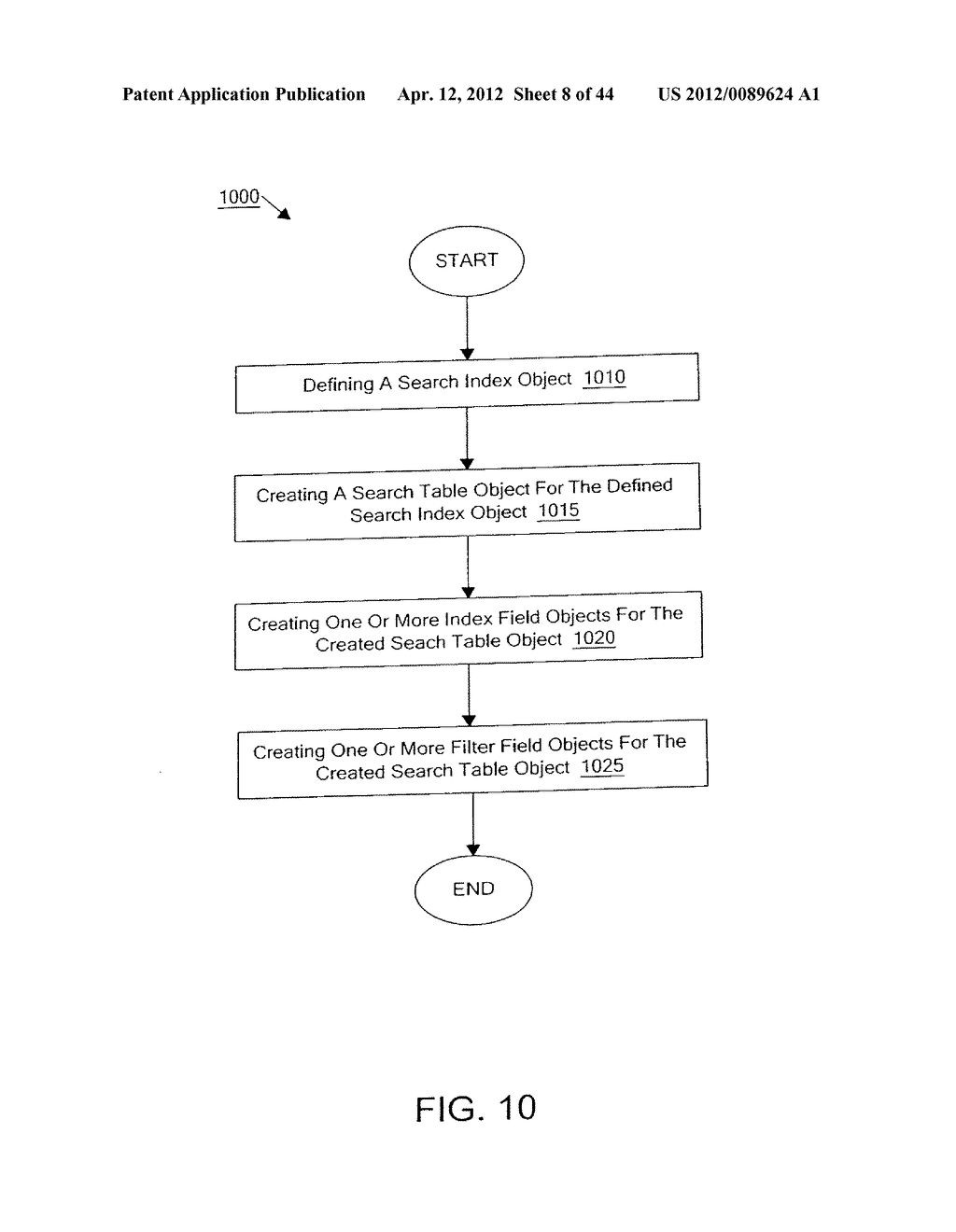 Method, Apparatus, and System for Searching Based on Search Visibility     Rules - diagram, schematic, and image 09