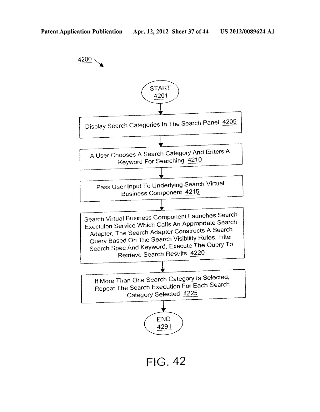 Method, Apparatus, and System for Searching Based on Search Visibility     Rules - diagram, schematic, and image 38
