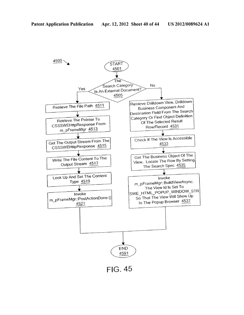 Method, Apparatus, and System for Searching Based on Search Visibility     Rules - diagram, schematic, and image 41