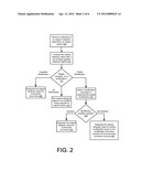 INCREMENTAL CONVERSION OF DATABASE OBJECTS DURING UPGRADE OF AN ORIGINAL     SYSTEM diagram and image