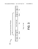 INCREMENTAL CONVERSION OF DATABASE OBJECTS DURING UPGRADE OF AN ORIGINAL     SYSTEM diagram and image