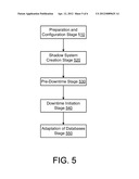 INCREMENTAL CONVERSION OF DATABASE OBJECTS DURING UPGRADE OF AN ORIGINAL     SYSTEM diagram and image