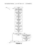 System and Method For Querying Heterogeneous Data Sources diagram and image