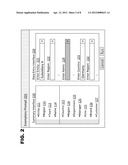 PROGRESSIVE EXPLORATION OF DATA RELATIONSHIPS diagram and image