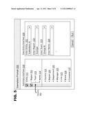 PROGRESSIVE EXPLORATION OF DATA RELATIONSHIPS diagram and image