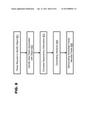 PROGRESSIVE EXPLORATION OF DATA RELATIONSHIPS diagram and image