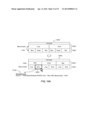 MANAGING DATA SELECTION BASED ON ATTRIBUTES diagram and image