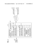 AUTOMATIC CONTACT LINKING FROM MULTIPLE SOURCES diagram and image