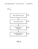 PROCESSING CHANGE DATA diagram and image