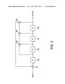 RANDOM NUMBER GENERATOR CIRCUIT AND CRYPTOGRAPHIC CIRCUIT diagram and image
