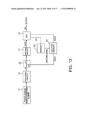 RANDOM NUMBER GENERATOR CIRCUIT AND CRYPTOGRAPHIC CIRCUIT diagram and image