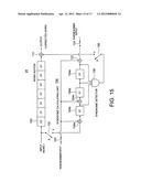 RANDOM NUMBER GENERATOR CIRCUIT AND CRYPTOGRAPHIC CIRCUIT diagram and image