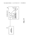 RANDOM NUMBER GENERATOR CIRCUIT AND CRYPTOGRAPHIC CIRCUIT diagram and image