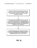 METHODS AND APPARATUSES FOR TRANSFERRING DATA diagram and image