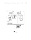 METHODS AND APPARATUSES FOR TRANSFERRING DATA diagram and image