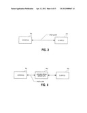 METHODS AND APPARATUSES FOR TRANSFERRING DATA diagram and image