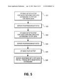 METHODS AND APPARATUSES FOR TRANSFERRING DATA diagram and image