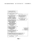 METHODS AND APPARATUSES FOR TRANSFERRING DATA diagram and image