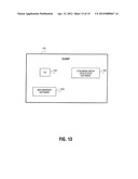 METHODS AND APPARATUSES FOR TRANSFERRING DATA diagram and image