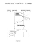 DISTRIBUTION OF CONTENT AND BEHAVIOR TO DISPARATE PLATFORMS diagram and image