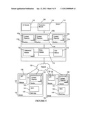 DISTRIBUTION OF CONTENT AND BEHAVIOR TO DISPARATE PLATFORMS diagram and image