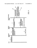 SERVER SIDE PROCESSING OF USER INTERACTIONS WITH A WEB BROWSER diagram and image