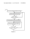 METHODS AND APPARATUS FOR SUPPORTING SHARING OF PRIVILEGES IN A PEER TO     PEER SYSTEM diagram and image