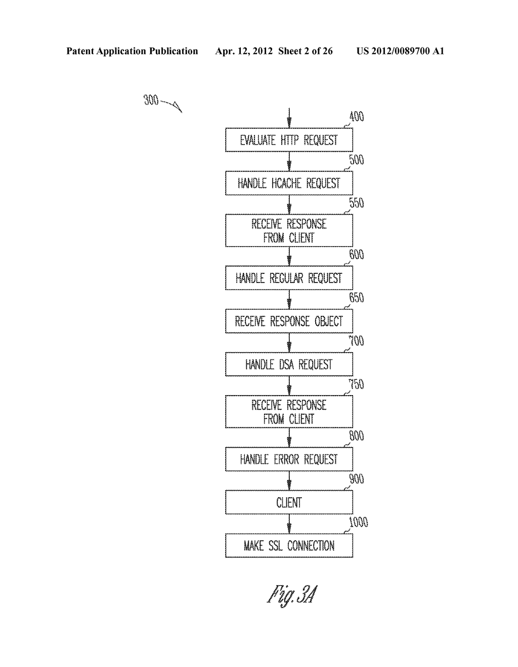 PROXY SERVER CONFIGURED FOR HIERARCHICAL CACHING AND DYNAMIC SITE     ACCELERATION AND CUSTOM OBJECT AND ASSOCIATED METHOD - diagram, schematic, and image 03