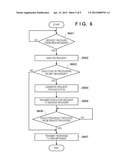 INFORMATION PROCESSING APPARATUS AND METHOD OF CONTROLLING THE SAME, AND     STORAGE MEDIUM diagram and image