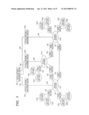 Virtual Network and Management Method of Virtual Network diagram and image