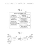 Virtual Network and Management Method of Virtual Network diagram and image