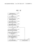 Virtual Network and Management Method of Virtual Network diagram and image