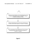 LIVE MIGRATION METHOD FOR LARGE-SCALE IT MANAGEMENT SYSTEMS diagram and image