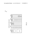 System And Server For Assigning Location-dependent Hostname To Client     Device Over Network And Method Thereof diagram and image