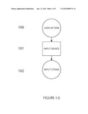 Systems and methods for communicating across various communication     applications using single address strings diagram and image