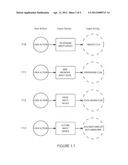 Systems and methods for communicating across various communication     applications using single address strings diagram and image