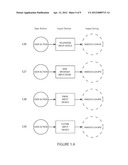 Systems and methods for communicating across various communication     applications using single address strings diagram and image