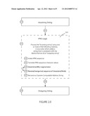 Systems and methods for communicating across various communication     applications using single address strings diagram and image