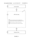 Systems and methods for communicating across various communication     applications using single address strings diagram and image