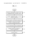 METHODS AND APPARATUS FOR OBTAINING A SERVICE diagram and image