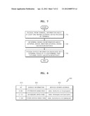 METHODS AND APPARATUS FOR OBTAINING A SERVICE diagram and image