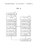 METHODS AND APPARATUS FOR OBTAINING A SERVICE diagram and image