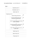 AGGREGATING CONNECTION MAINTENANCE TO OPTIMIZE RESOURCE CONSUMPTION diagram and image