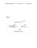 AGGREGATING CONNECTION MAINTENANCE TO OPTIMIZE RESOURCE CONSUMPTION diagram and image