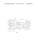 MODIFYING COMMAND SEQUENCES diagram and image